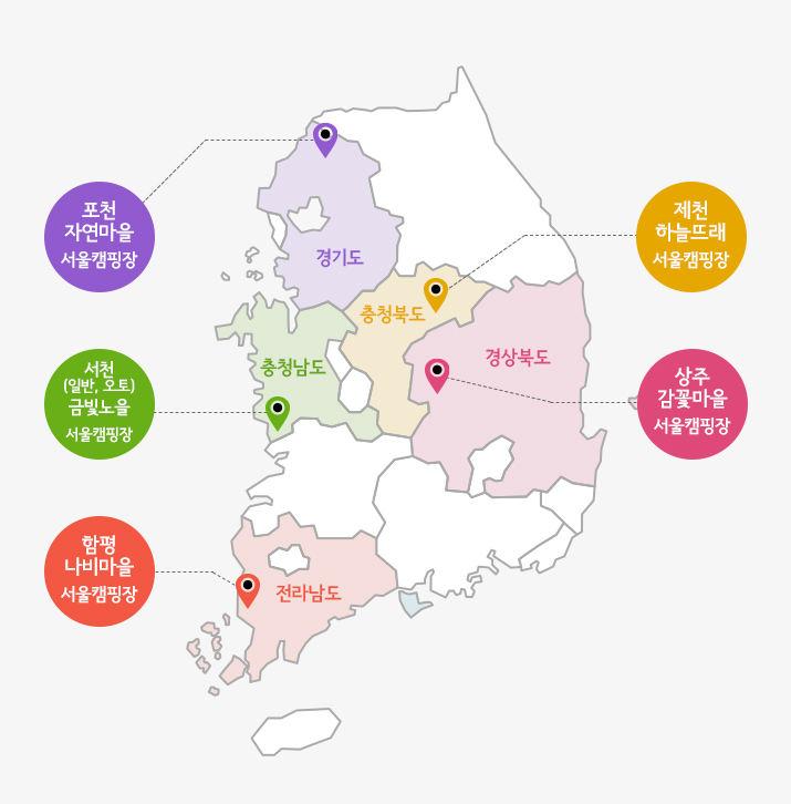 서울 캠핑장(포천 자연마을, 제천 하늘뜨래, 함평 나비마을, 서천 금빛노을, 상주 감꽃마을) 이 표시된 지도